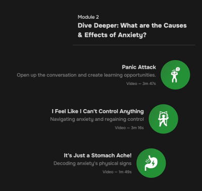 Example learning module with three lessons listed under the heading "Dive Deeper: What are the Causes and Effects of Anxiety?" Classes entitled "Panic Attack," "I Feel Like I Can't Control Anything," and "It's Just a Stomach Ache!"